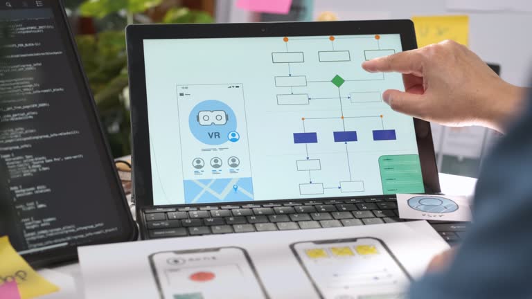 Prototyper une interface aide à visualiser les idées. Ensuite, cela permet d’éviter des erreurs coûteuses. De plus, cela facilite
